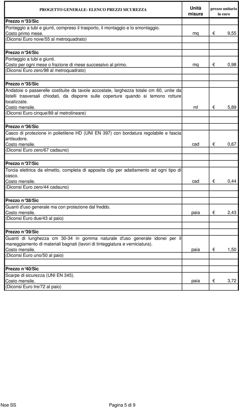 mq 0,98 (Diconsi Euro zero/98 al metroquadrato) Prezzo n 35/Sic Andatoie o passerelle costituite da tavole accostate, larghezza totale cm 60, unite da listelli trasversali chiodati, da disporre sulle