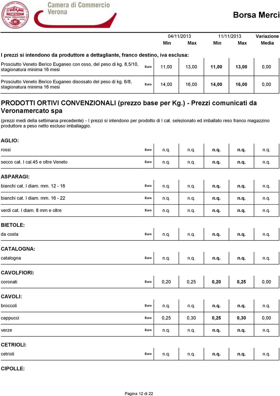 6/8, stagionatura minima 16 mesi Euro 11,00 13,00 11,00 13,00 0,00 Euro 14,00 16,00 14,00 16,00 0,00 PRODOTTI ORTIVI CONVENZIONALI (prezzo base per Kg.