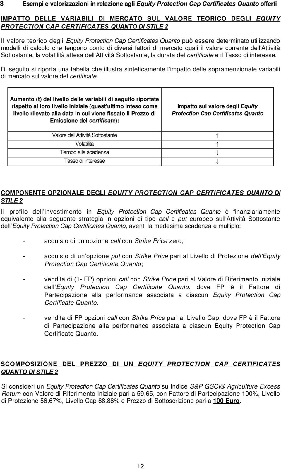 corrente dell'attività Sottostante, la volatilità attesa dell'attività Sottostante, la durata del certificate e il Tasso di interesse.