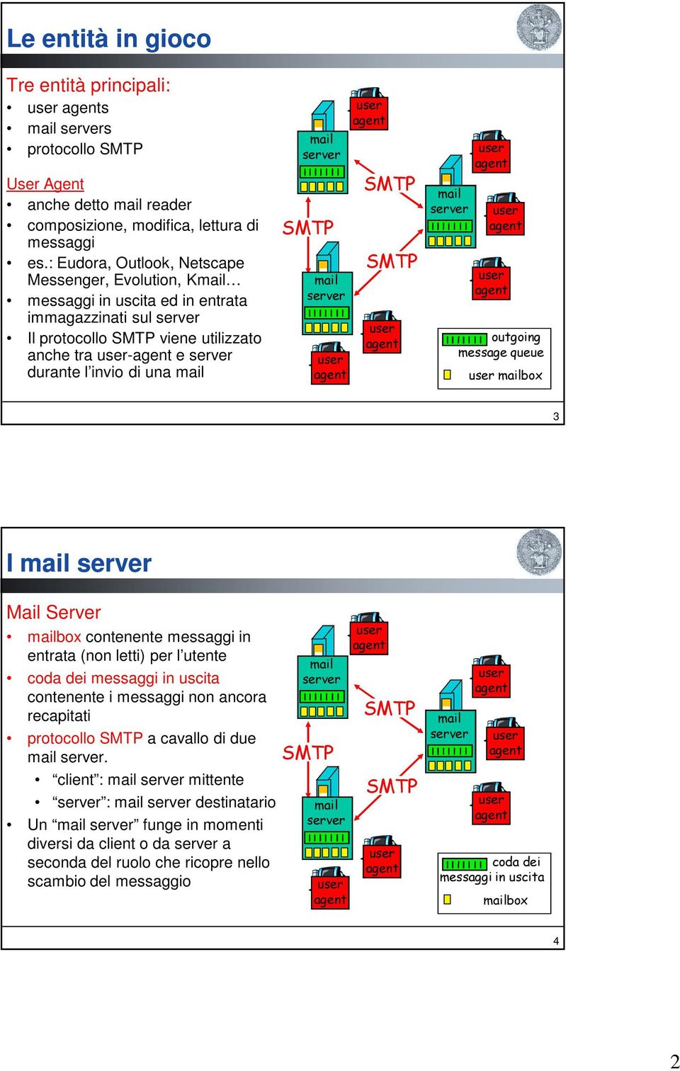 mail server SMTP mail server SMTP SMTP mail server outgoing message queue mailbox 3 I mail server Mail Server mailbox contenente messaggi in entrata (non letti) per l utente coda dei messaggi in