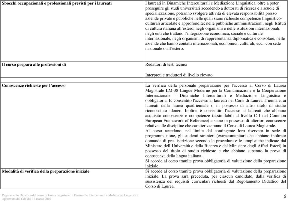 e approfondite: nelle pubbliche amministrazioni, negli Istituti di cultura italiana all estero, negli organismi e nelle istituzioni internazionali, negli enti che trattano l integrazione economica,