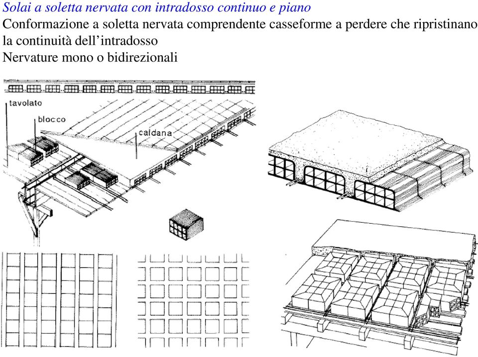 comprendentecasseformeaperderecheripristinano la