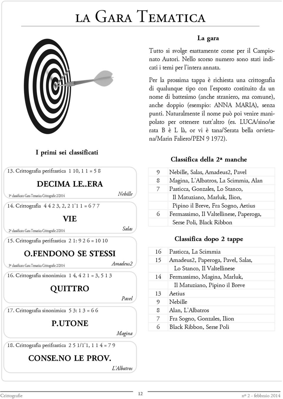 Naturalmente il nome può poi venire manipolato per ottenere tutt'altro (es. LUCA/sino/se rata B è L là, or vi è tana/serata bella orvietana/marin Faliero/PEN 9 1972). I primi sei classificati 13.