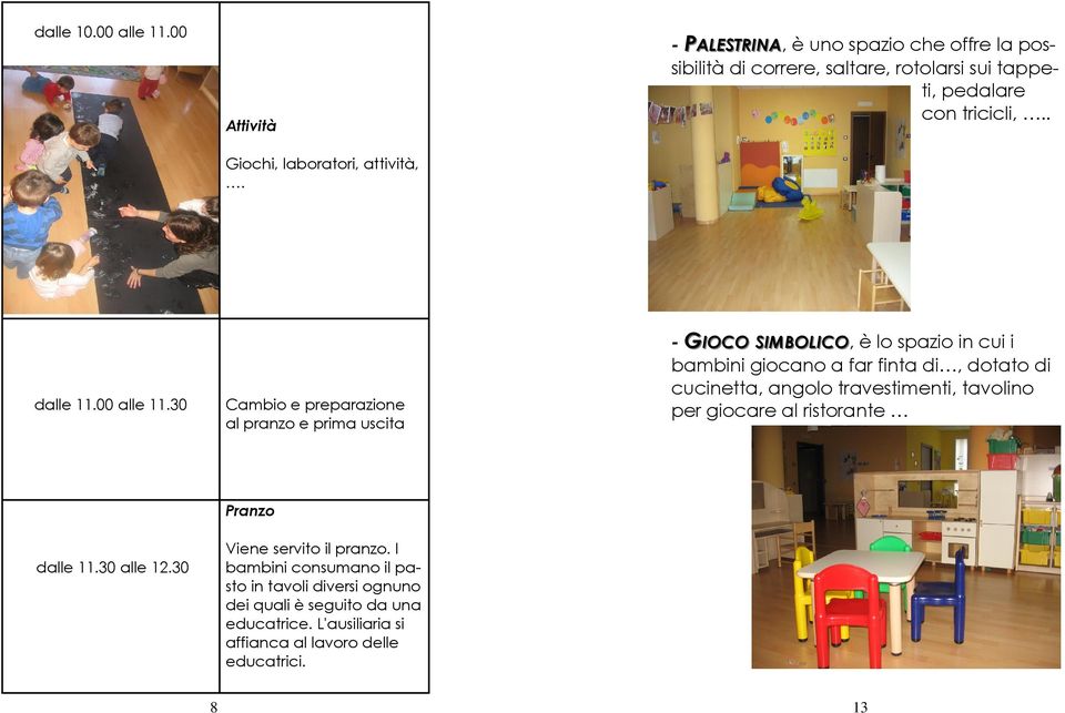 30 Cambio e preparazione al pranzo e prima uscita - GIOCO SIMBOLICO, è lo spazio in cui i bambini giocano a far finta di, dotato di cucinetta, angolo