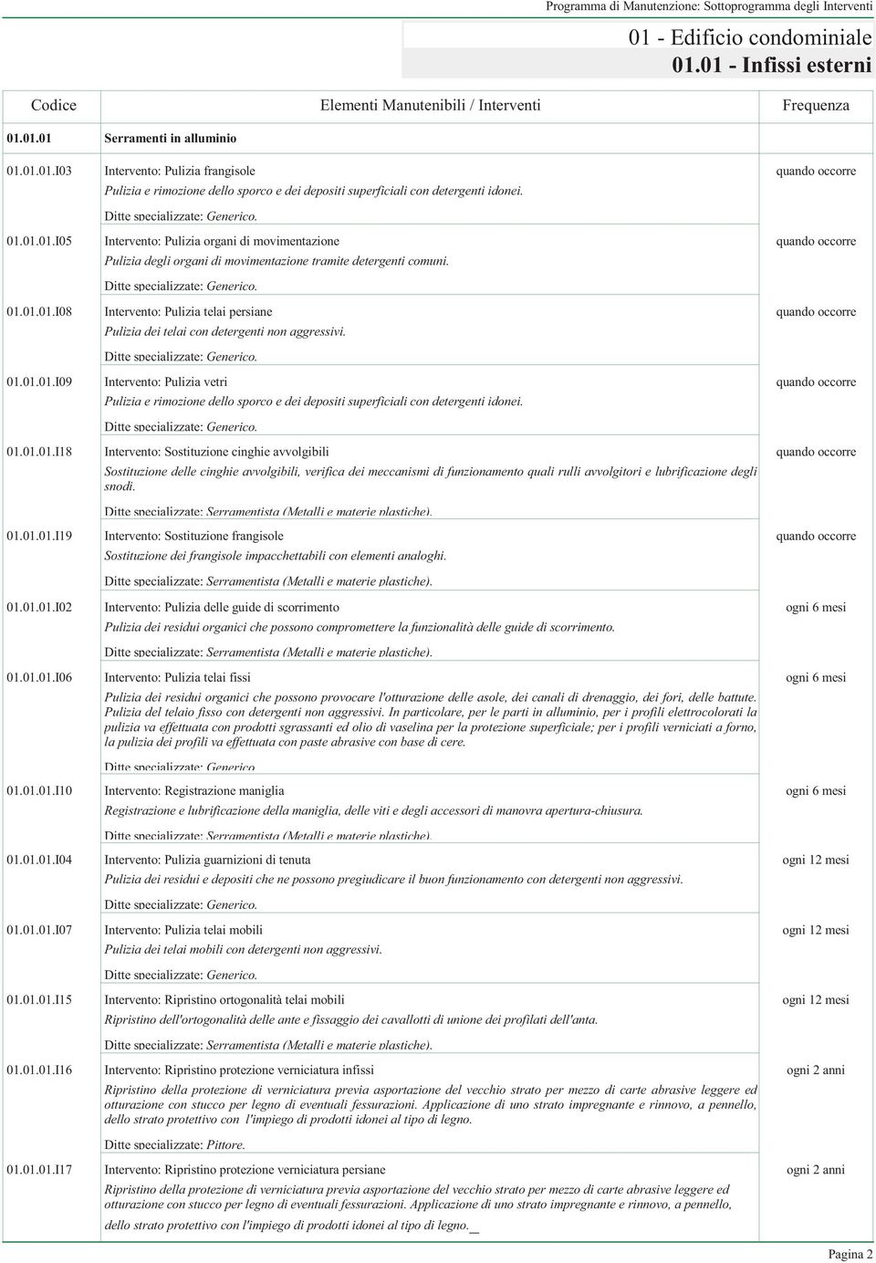 Ditte specializzate: Generico._ Intervento: Pulizia organi di movimentazione Pulizia degli organi di movimentazione tramite detergenti comuni. Ditte specializzate: Generico.