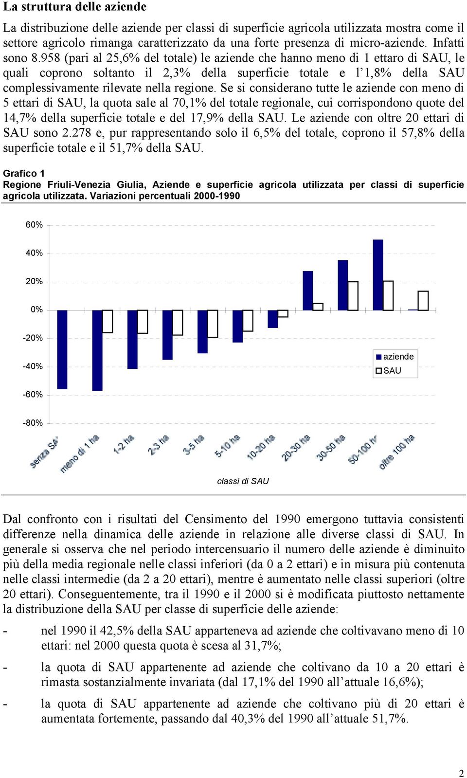 958 (pari al 25,6% del totale) le aziende che hanno meno di 1 ettaro di SAU, le quali coprono soltanto il 2,3% della superficie totale e l 1,8% della SAU complessivamente rilevate nella regione.