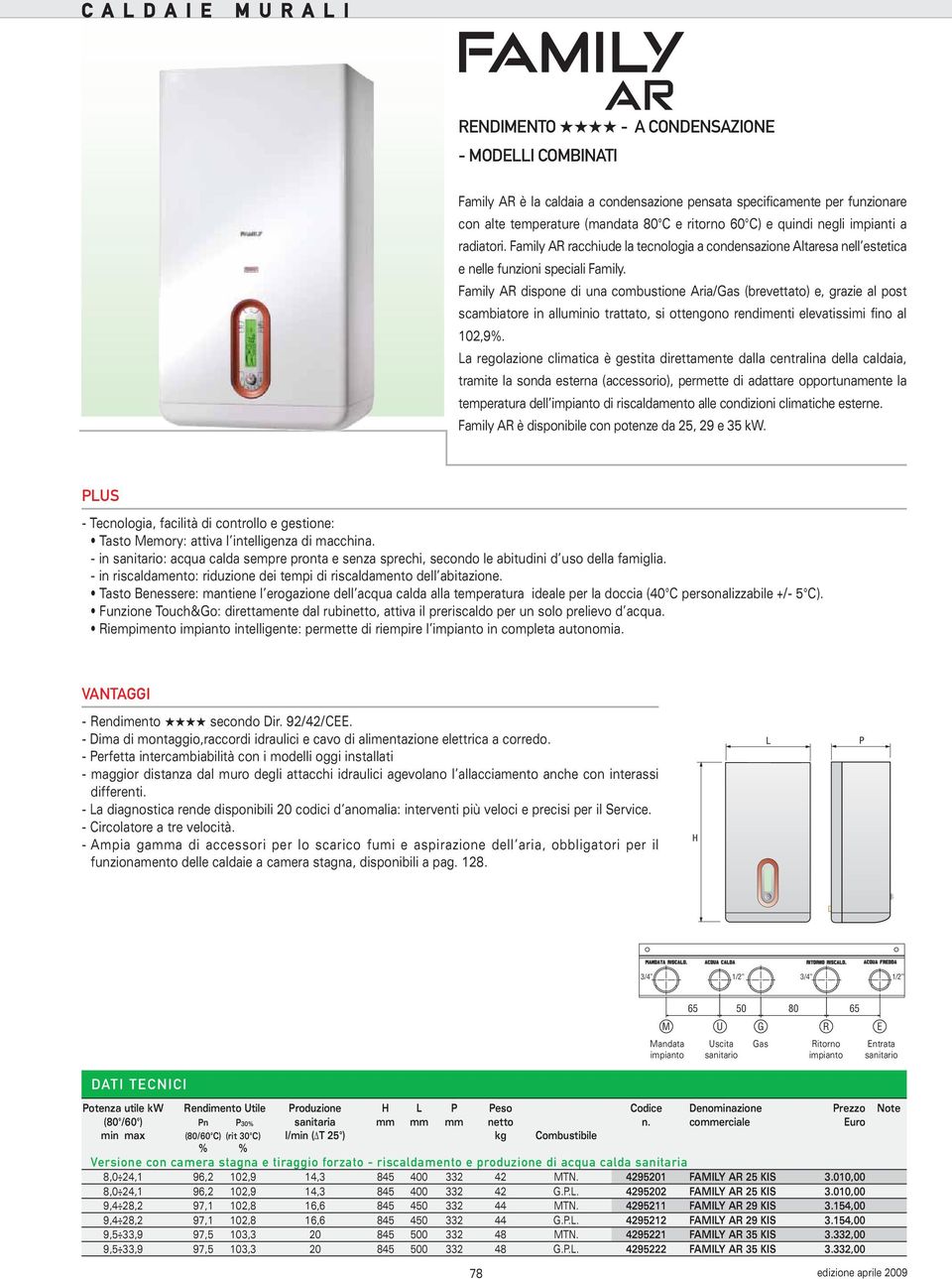 Family AR dispone di una combustione Aria/Gas (brevettato) e, grazie al post scambiatore in alluminio trattato, si ottengono rendimenti elevatissimi fino al 102,9%.