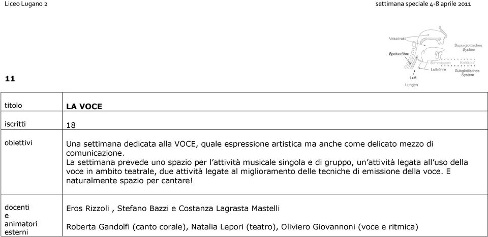 La sttimana prvd uno spazio pr l attività musical singola di gruppo, un attività lgata all uso dlla voc in ambito tatral, du