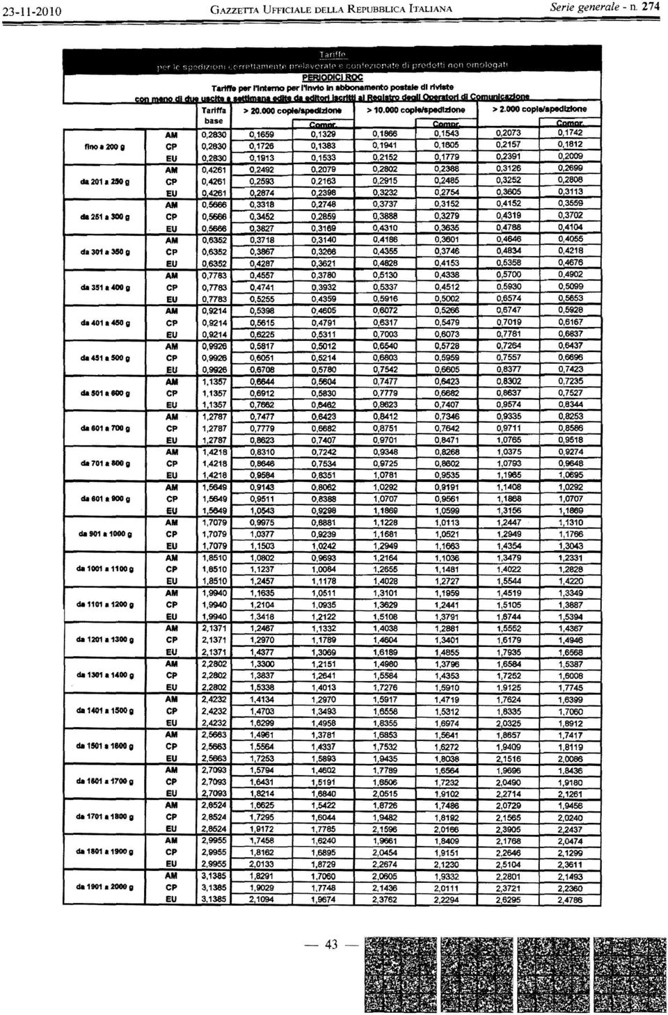 500; <117011800; <lltioh800g <11901.1000 ; <111001.1100; <111101.1200 ; <111201.