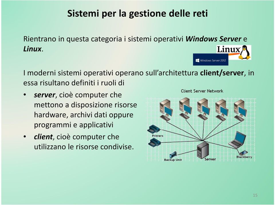 I moderni sistemi operativi operano sull architettura client/server, in essa risultano definiti