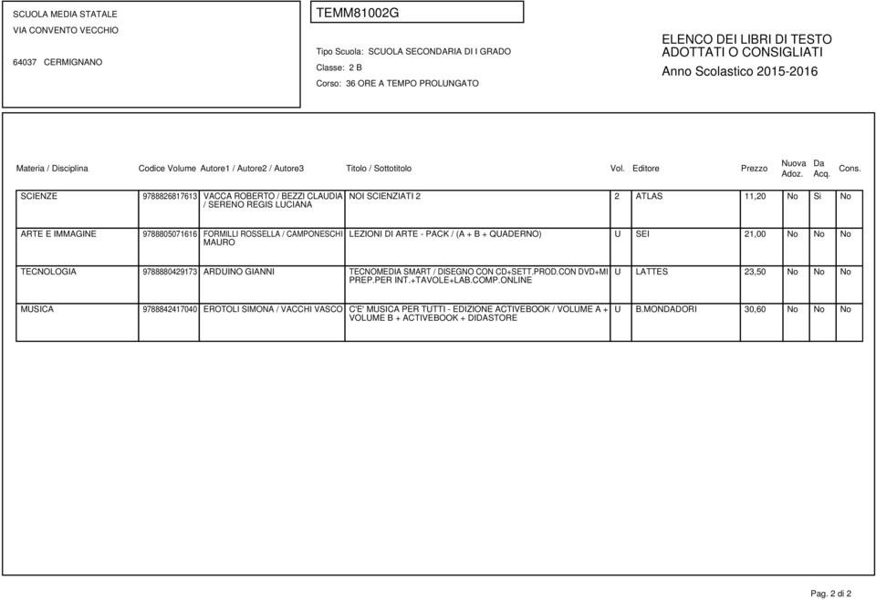 GIANNI TECNOMEDIA SMART / DISEGNO CON CD+SETT.PROD.CON DVD+MI PREP.PER INT.+TAVOLE+LAB.COMP.