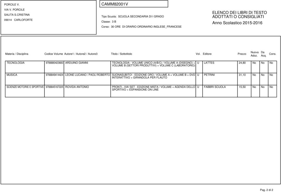 - EDIZIONE ORO / VOLUME A + VOLUME B + DVD INTERATTIVO + GIRANDOLA PER FLAUTO U PETRINI 31,10 No No No SCIENZE MOTORIE E SPORTIVE