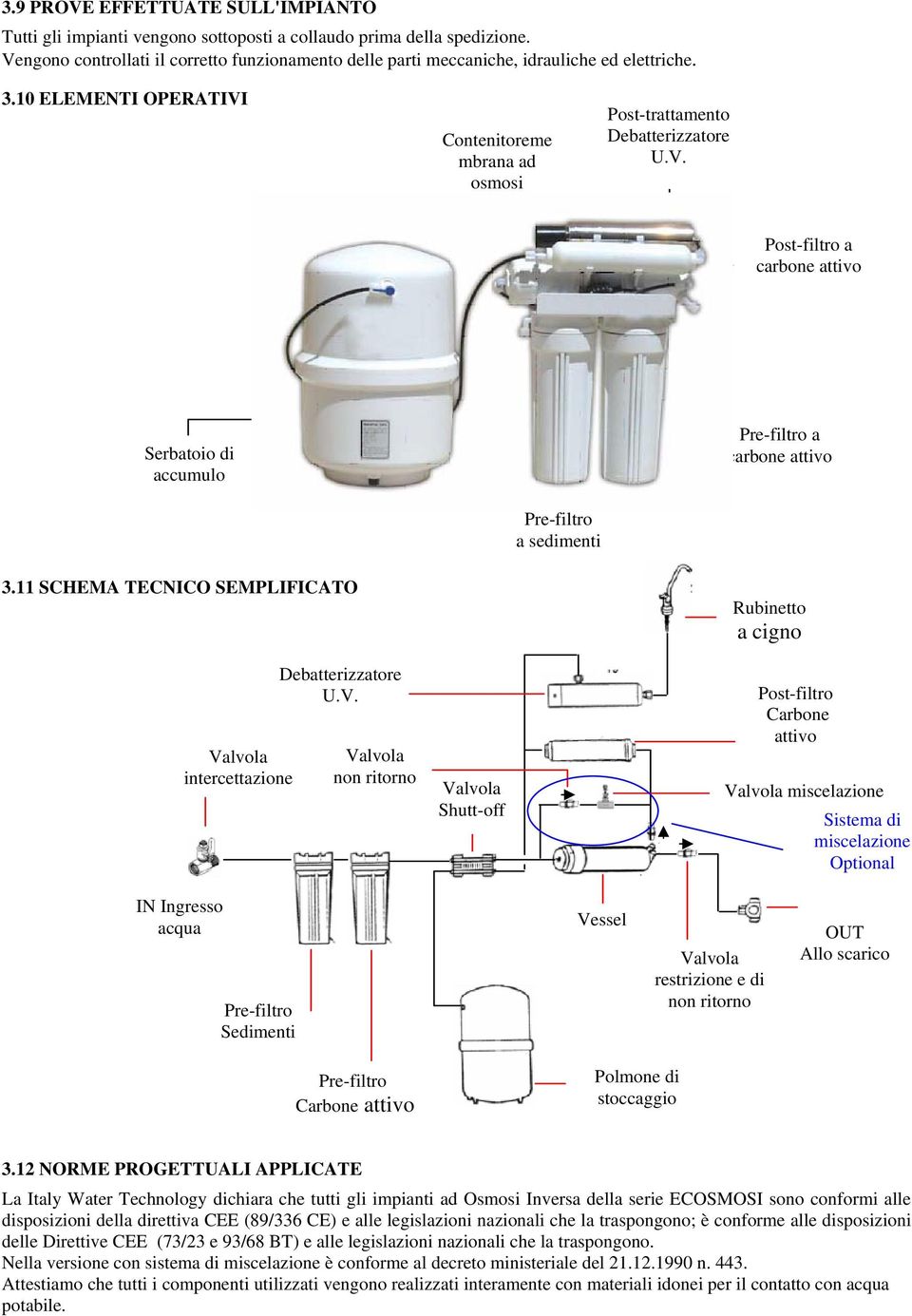 11 SCHEMA TECNICO SEMPLIFICATO Va