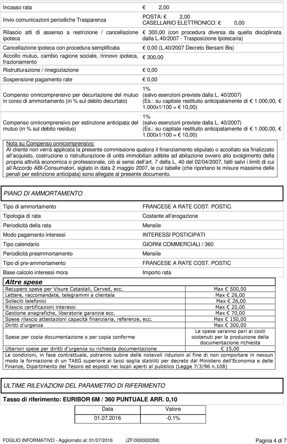 40/2007 Decreto Bersani Bis) 300,00 Ristrutturazione / rinegoziazione 0,00 Sospensione pagamento rate 0,00 Compenso onnicomprensivo per decurtazione del mutuo in corso di ammortamento (in % sul