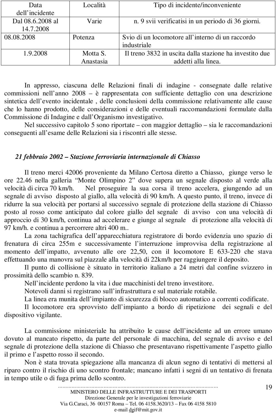 In appresso, ciascuna delle Relazioni finali di indagine - consegnate dalle relative commissioni nell anno 2008 è rappresentata con sufficiente dettaglio con una descrizione sintetica dell evento