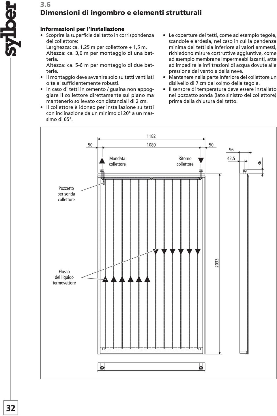 In caso di tetti in cemento / guaina non appoggiare il collettore direttamente sul piano ma mantenerlo sollevato con distanziali di 2 cm.