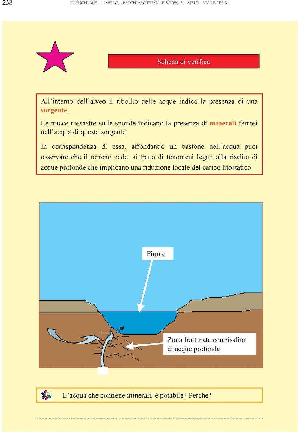 Le tracce rossastre sulle sponde indicano la presenza di minerali ferrosi nell acqua di questa sorgente.