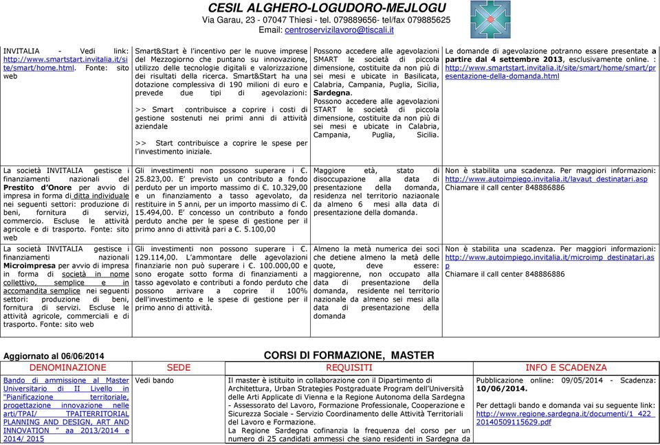 servizi, commercio. Escluse le attività agricole e di trasporto.