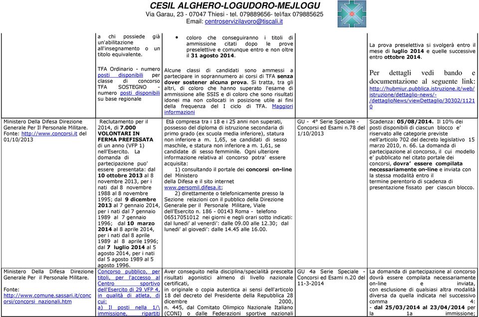 La prova preselettiva si svolgerà entro il mese di luglio 2014 e quelle successive entro ottobre 2014. Ministero Della Difesa Direzione Generale Per Il Personale Militare. Fonte: http://www.concorsi.