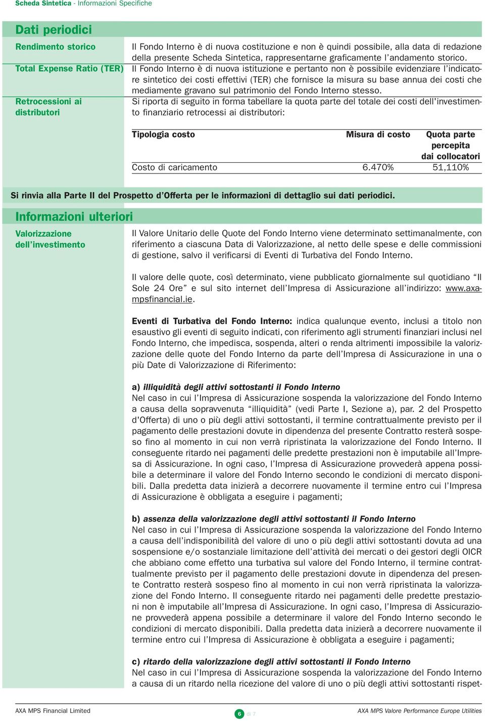 Il Fondo Interno è di nuova istituzione e pertanto non è possibile evidenziare l indicatore sintetico dei costi effettivi (TER) che fornisce la misura su base annua dei costi che mediamente gravano