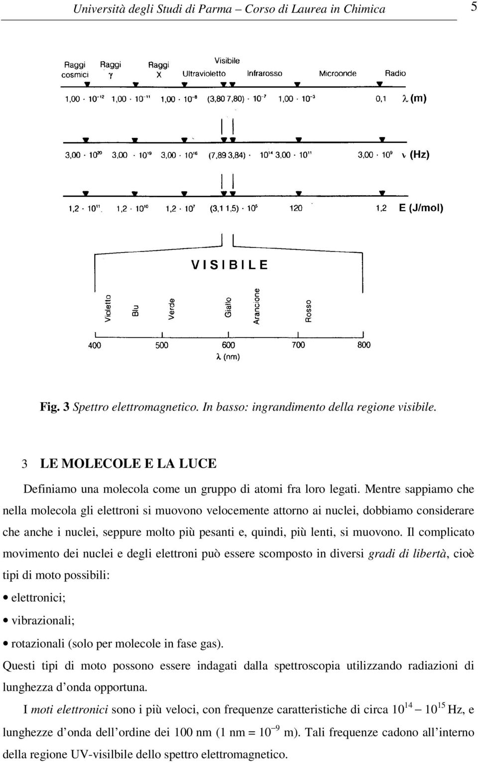 Mentre sappiamo che nella molecola gli elettroni si muovono velocemente attorno ai nuclei, dobbiamo considerare che anche i nuclei, seppure molto più pesanti e, quindi, più lenti, si muovono.