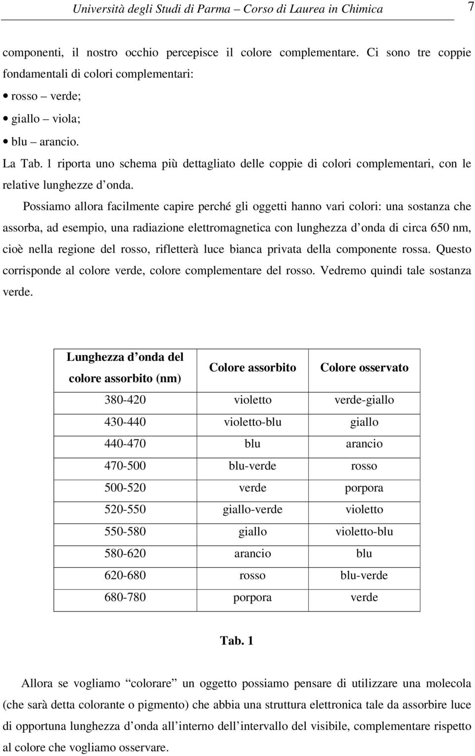 1 riporta uno schema più dettagliato delle coppie di colori complementari, con le relative lunghezze d onda.