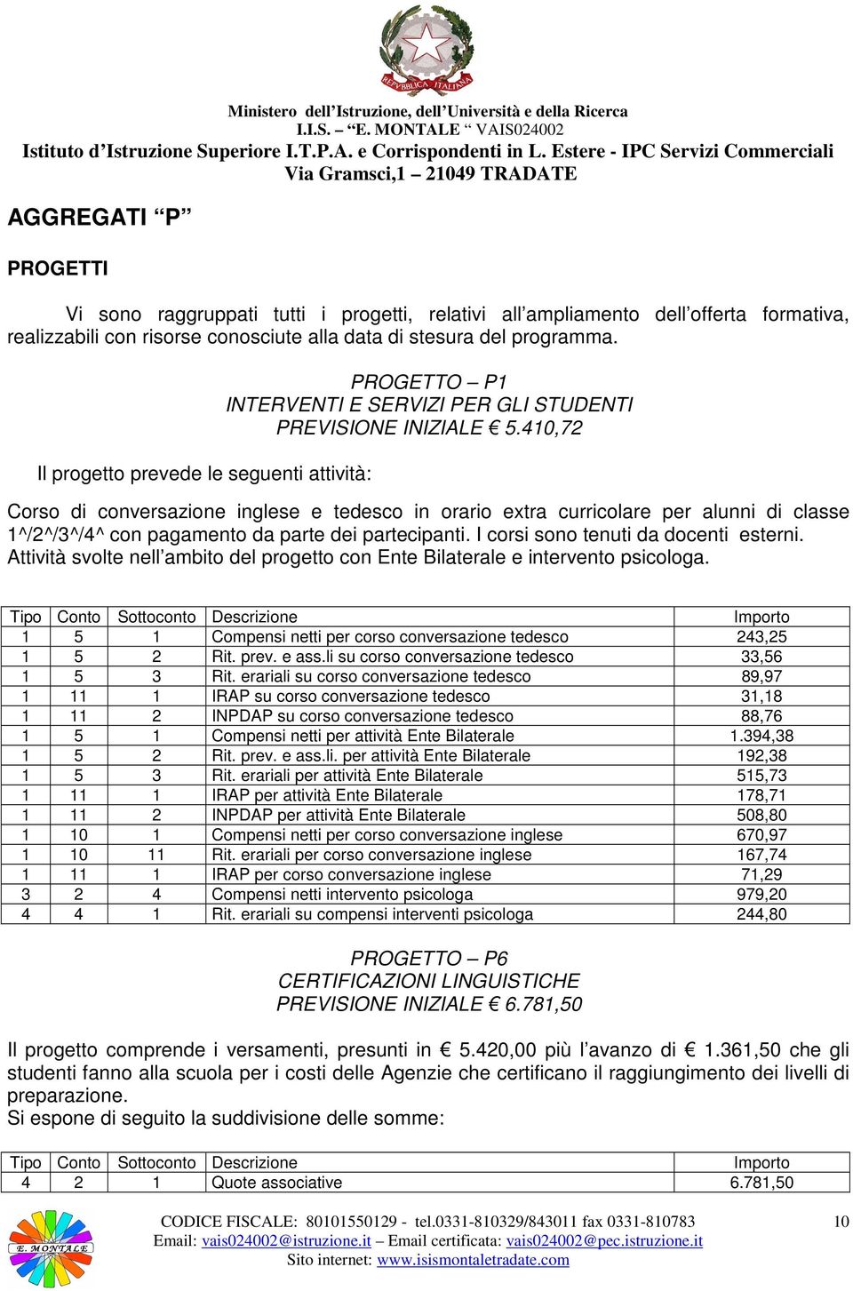 410,72 Corso di conversazione inglese e tedesco in orario extra curricolare per alunni di classe 1^/2^/3^/4^ con pagamento da parte dei partecipanti. I corsi sono tenuti da docenti esterni.