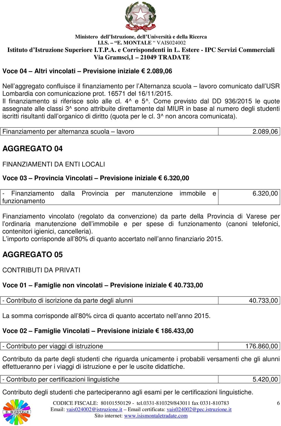 Come previsto dal DD 936/2015 le quote assegnate alle classi 3^ sono attribuite direttamente dal MIUR in base al numero degli studenti iscritti risultanti dall organico di diritto (quota per le cl.