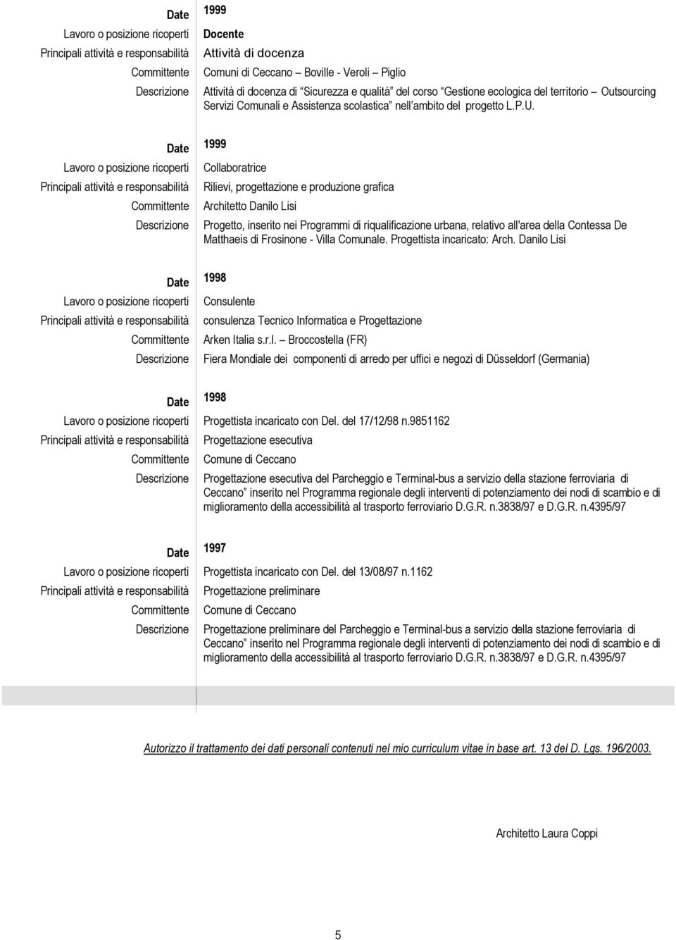 Lavoro o posizione ricoperti Date 1999 Collaboratrice Rilievi, progettazione e produzione grafica Architetto Danilo Lisi Progetto, inserito nei Programmi di riqualificazione urbana, relativo all'area