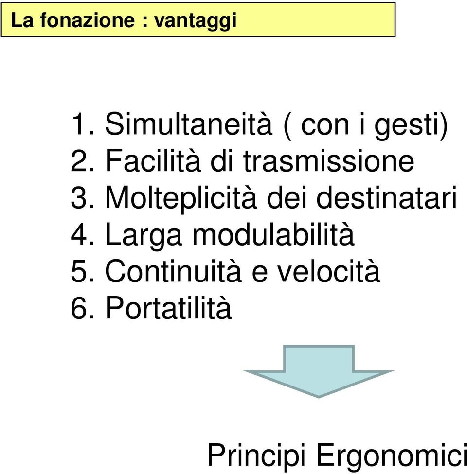 Facilità di trasmissione 3.