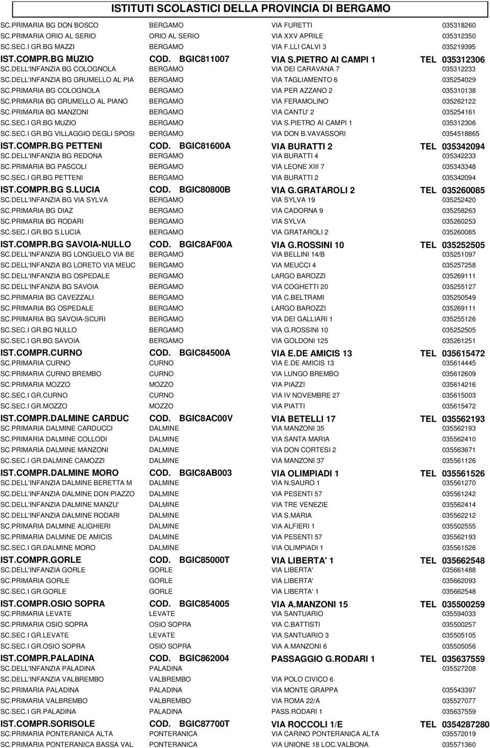 PRIMARIA BG COLOGNOLA BERGAMO VIA PER AZZANO 2 035310138 SC.PRIMARIA BG GRUMELLO AL PIANO BERGAMO VIA FERAMOLINO 035262122 SC.PRIMARIA BG MANZONI BERGAMO VIA CANTU' 2 035254161 SC.SEC.I GR.