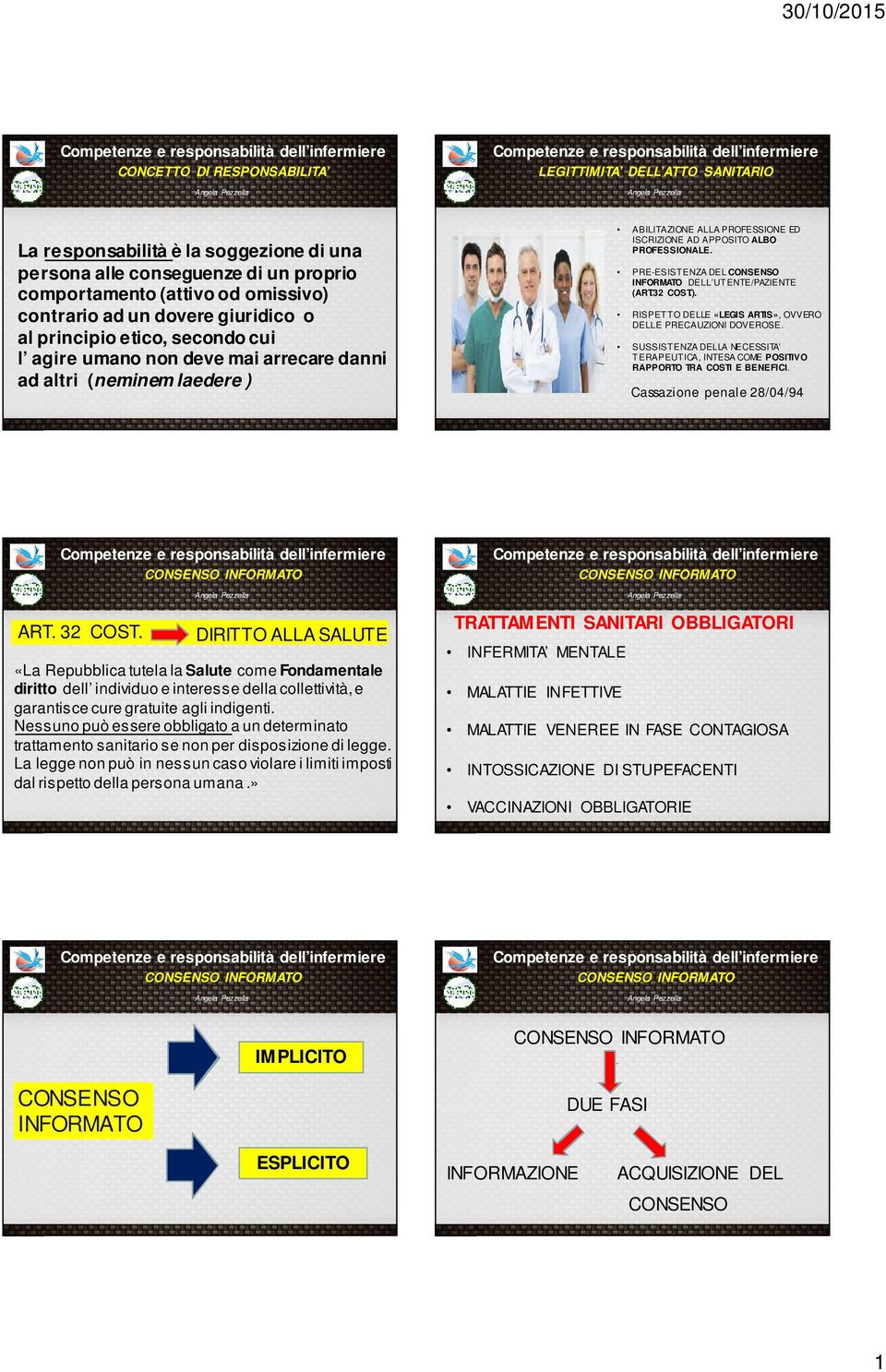 PRE-ESISTENZA DEL CONSENSO INFORMATO DELL UTENTE/PAZIENTE (ART.32 COST.). RISPETTO DELLE «LEGIS ARTIS», OVVERO DELLE PRECAUZIONI DOVEROSE.