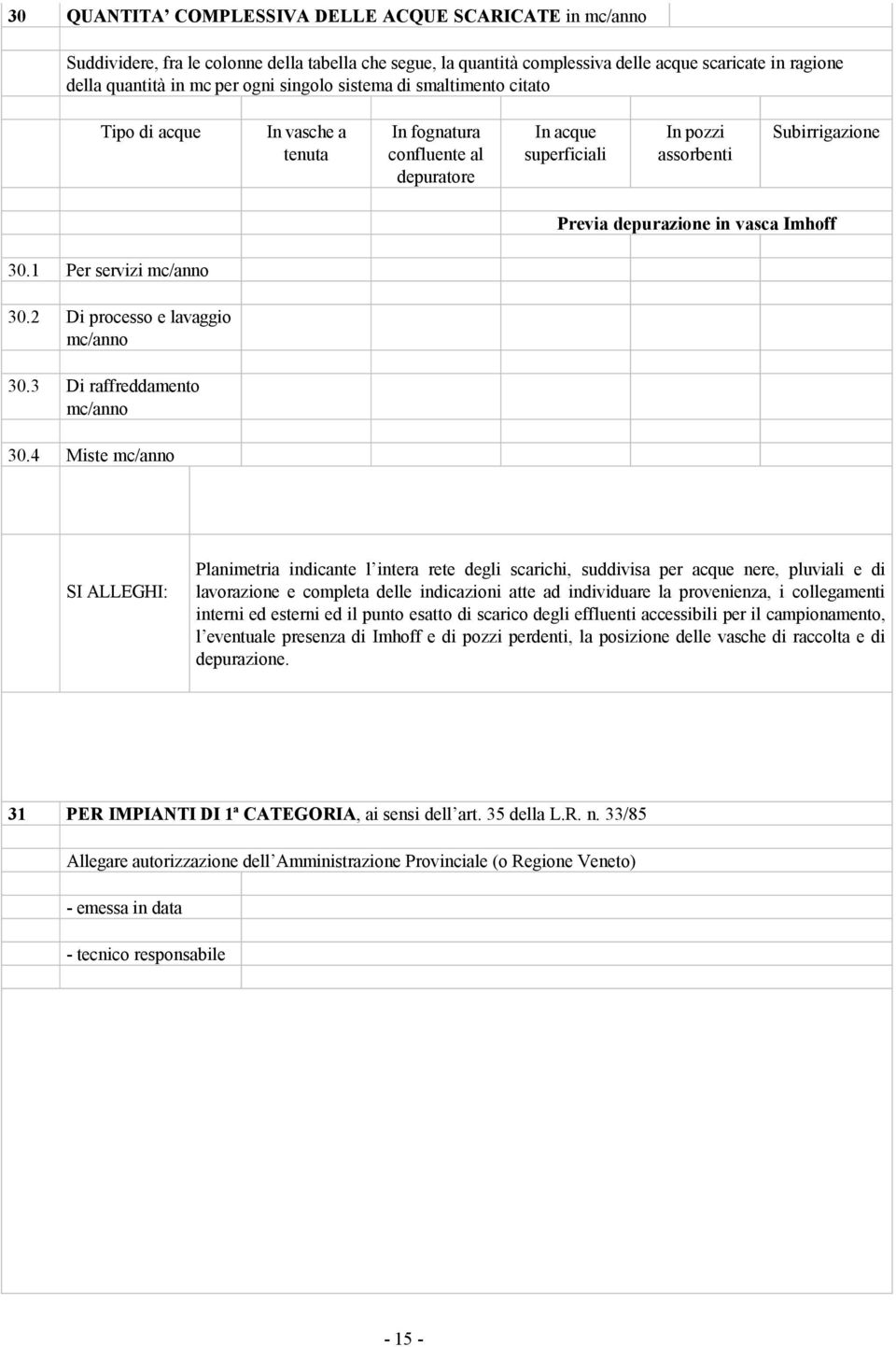 Imhoff 30.1 Per servizi mc/anno 30.2 Di processo e lavaggio mc/anno 30.3 Di raffreddamento mc/anno 30.