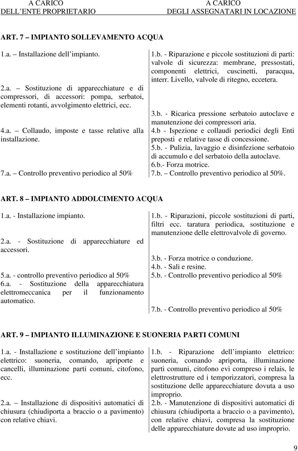 4.a. Collaudo, imposte e tasse relative alla 4.b - Ispezione e collaudi periodici degli Enti installazione. preposti e relative tasse di concessione. 5.b. - Pulizia, lavaggio e disinfezione serbatoio di accumulo e del serbatoio della autoclave.