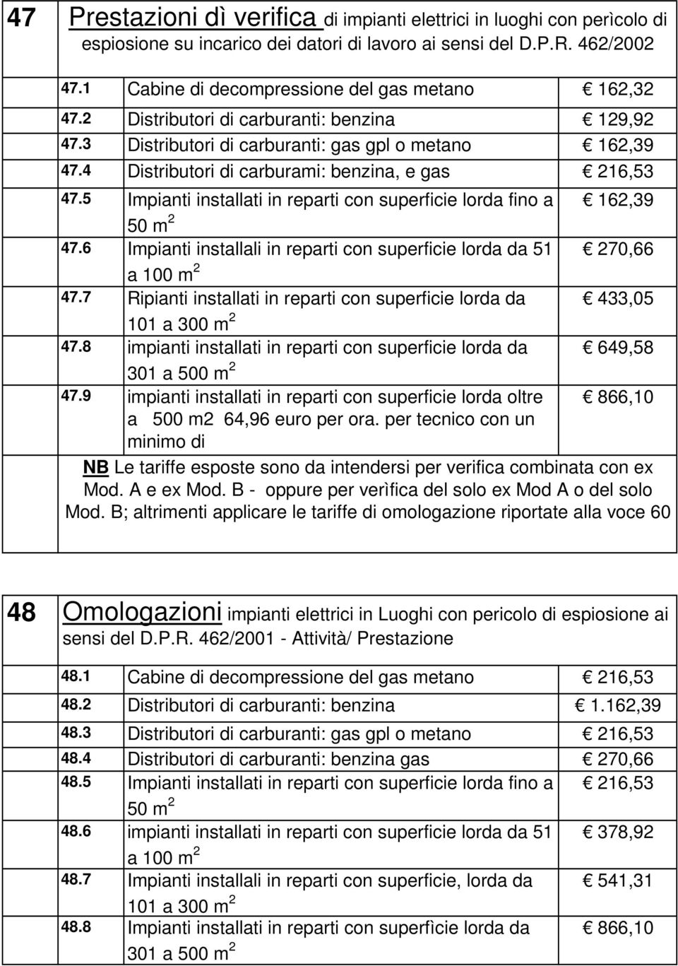 4 Distributori di carburami: benzina, e gas 216,53 162,39 270,66 433,05 649,58 47.5 Impianti installati in reparti con superficie lorda fino a 50 m 2 47.