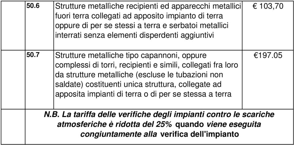 7 Strutture metalliche tipo capannoni, oppure complessi di torri, recipienti e simili, collegati fra loro da strutture metalliche (escluse le tubazioni non