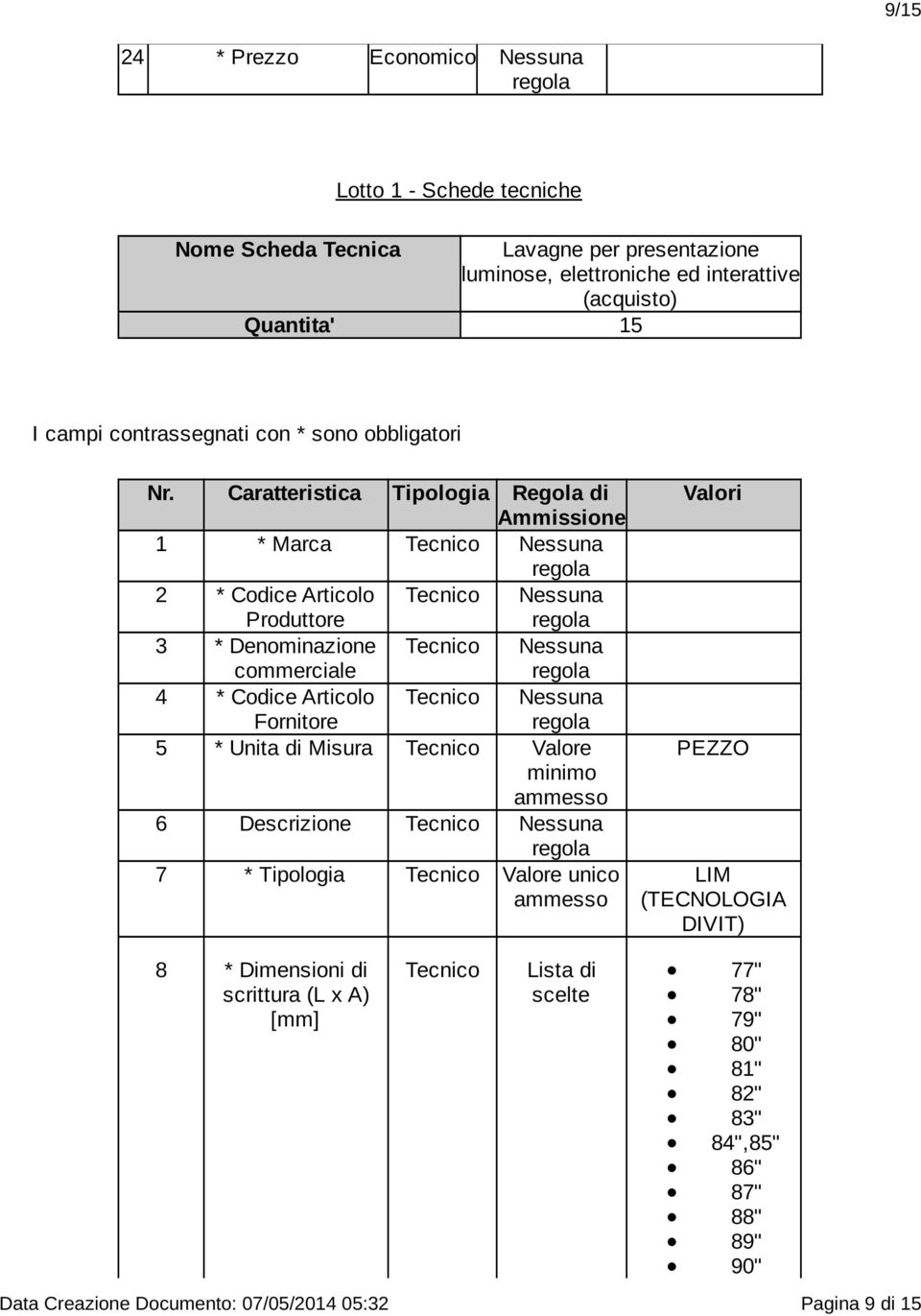 Caratteristica Tipologia Regola 1 * Marca Nessuna 2 * Coce Articolo Nessuna Produttore 3 * Denominazione Nessuna 4 * Coce Articolo Nessuna