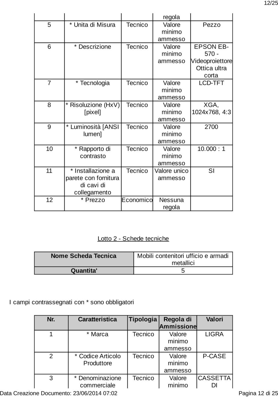 XGA, 1024x768, 4:3 2700 10.000 : 1 SI Lotto 2 - Schede tecniche Nome Scheda Tecnica Mobili contenitori ufficio e armadi metallici Quantita' 5 Nr.