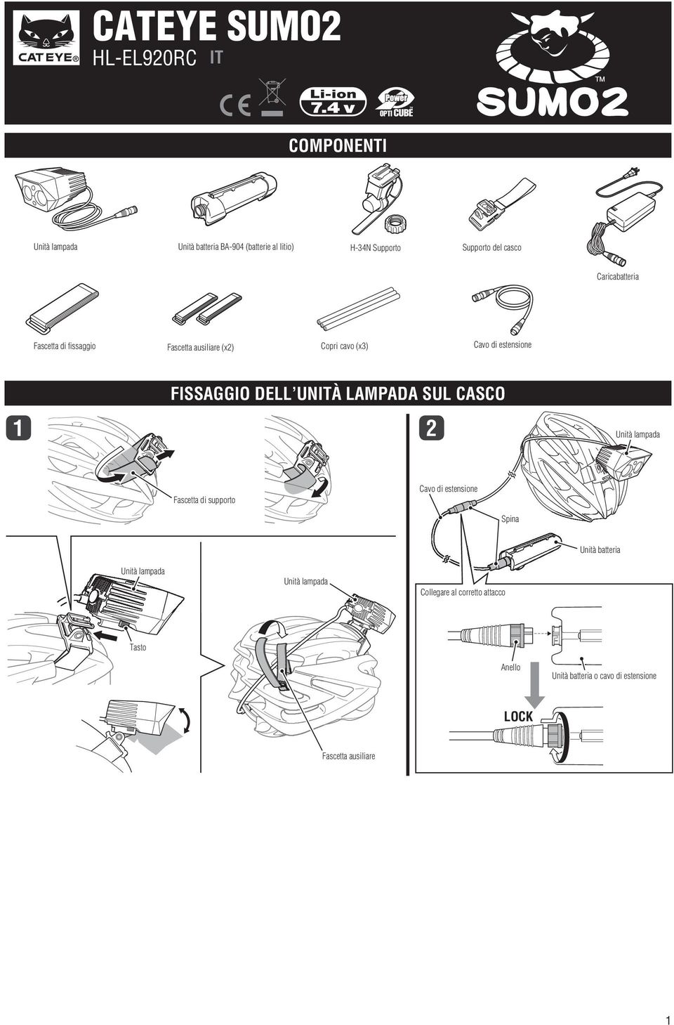 Copri cavo (x) FISSAGGIO DELL UNITÀ LAMPADA SUL CASCO Fascetta