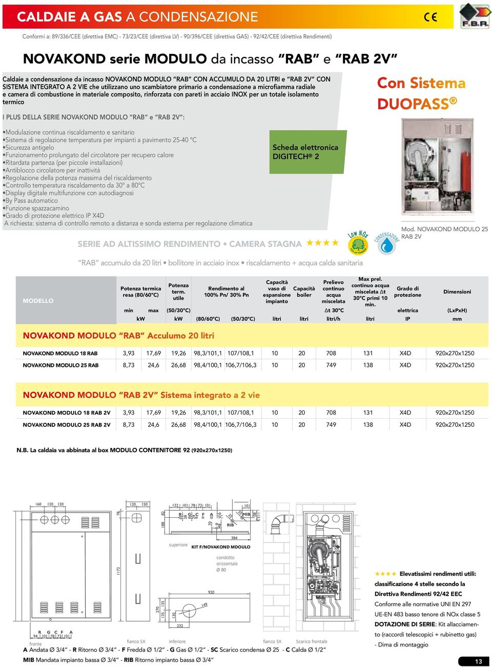 Sistema DUOPASS I PLUS DELLA SERIE NOVAKOND MODULO RAB e RAB 2V : s-odulazione CONTINUA RISCALDAMENTO E SANITARIO s3istema DI REGOLAZIONE TEMPERATURA PER IMPIANTI A PAVIMENTO ª# s3icurezza ANTIGELO