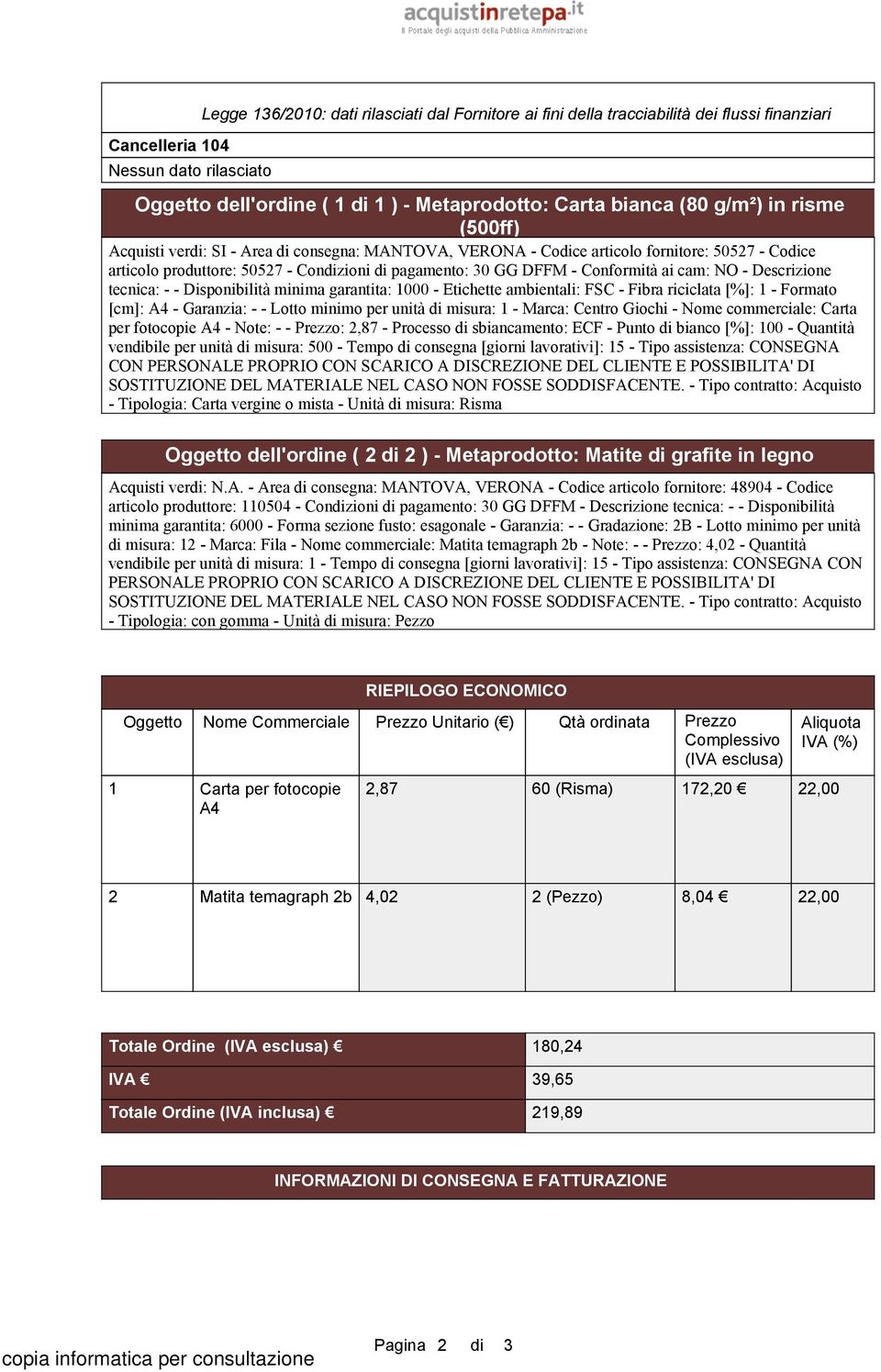 ai cam: NO - Descrizione tecnica: - - Disponibilità minima garantita: 1000 - Etichette ambientali: FSC - Fibra riciclata [%]: 1 - Formato [cm]: A4 - Garanzia: - - Lotto minimo per unità di misura: 1