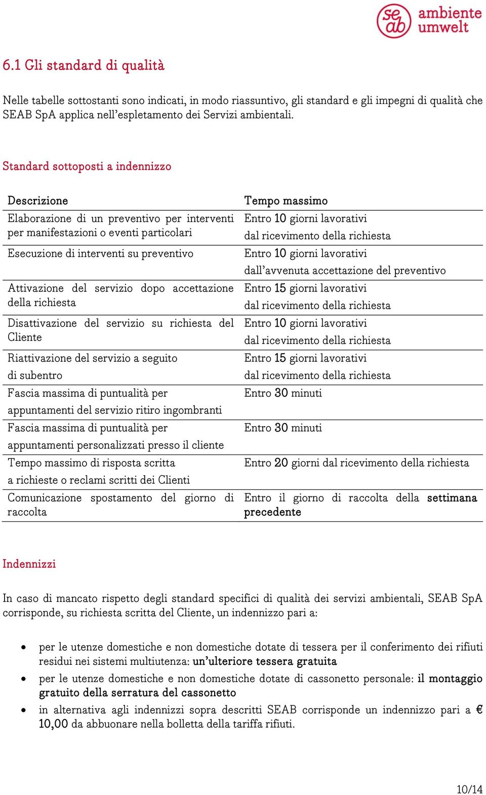 accettazione della richiesta Disattivazione del servizio su richiesta del Cliente Riattivazione del servizio a seguito di subentro Fascia massima di puntualità per appuntamenti del servizio ritiro