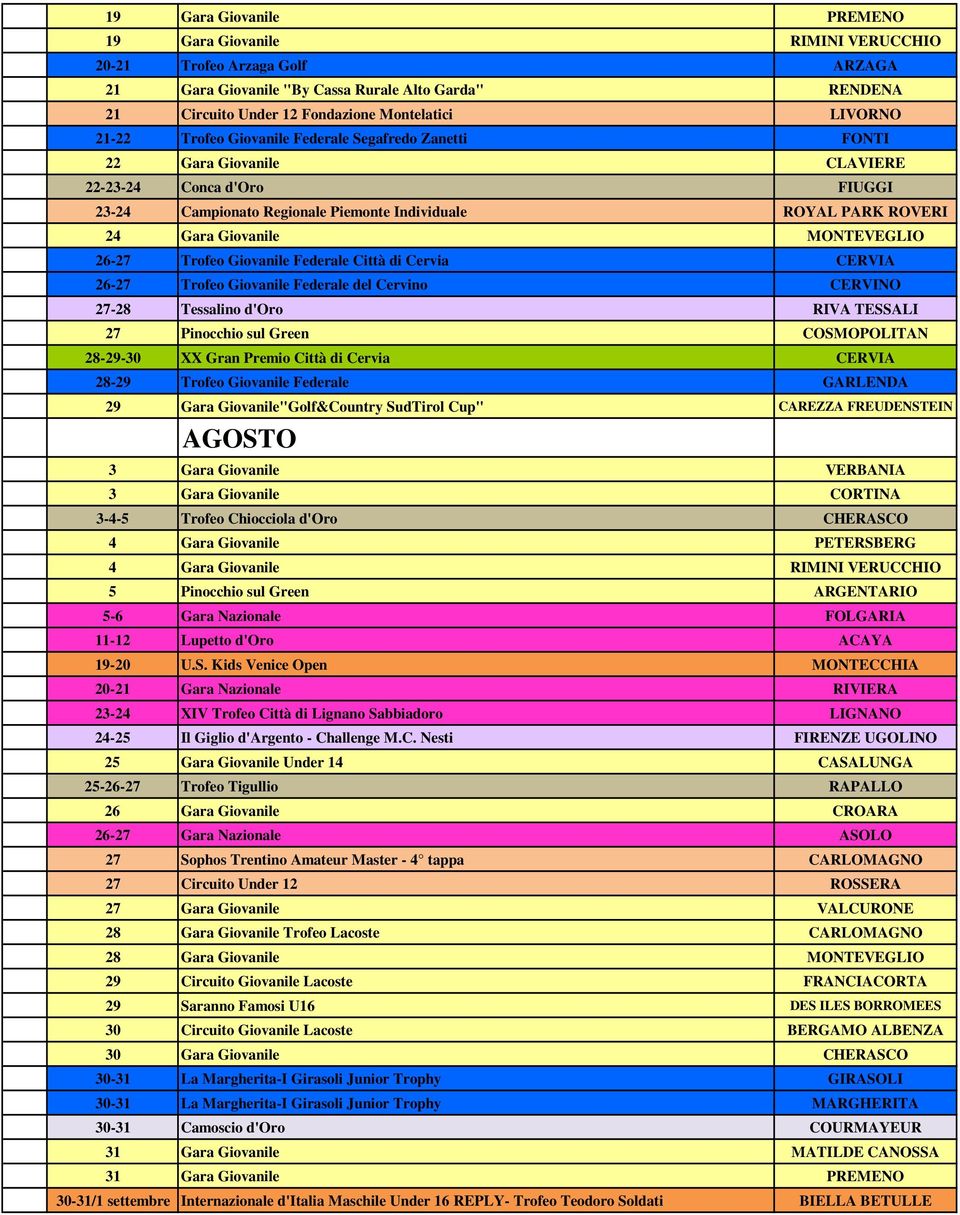 MONTEVEGLIO 26-27 Trofeo Giovanile Federale Città di Cervia CERVIA 26-27 Trofeo Giovanile Federale del Cervino CERVINO 27-28 Tessalino d'oro RIVA TESSALI 27 Pinocchio sul Green COSMOPOLITAN 28-29-30