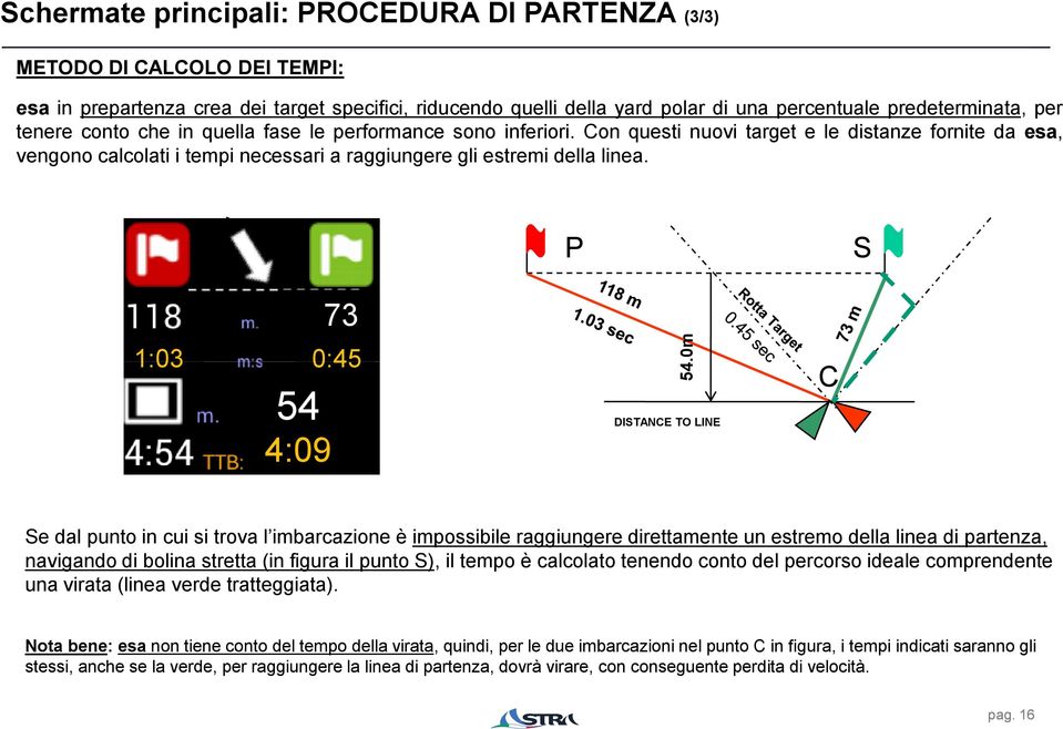 P S 73 1:03 54 4:09 0:45 54.