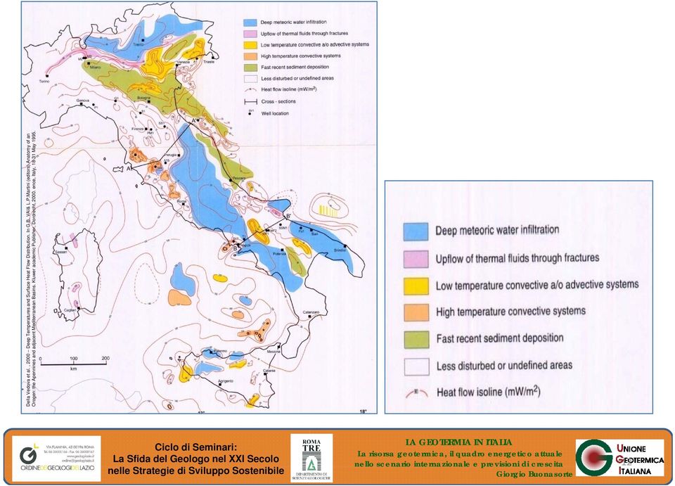 Flow Distribution. s and adjacent Mediterranean Basins.