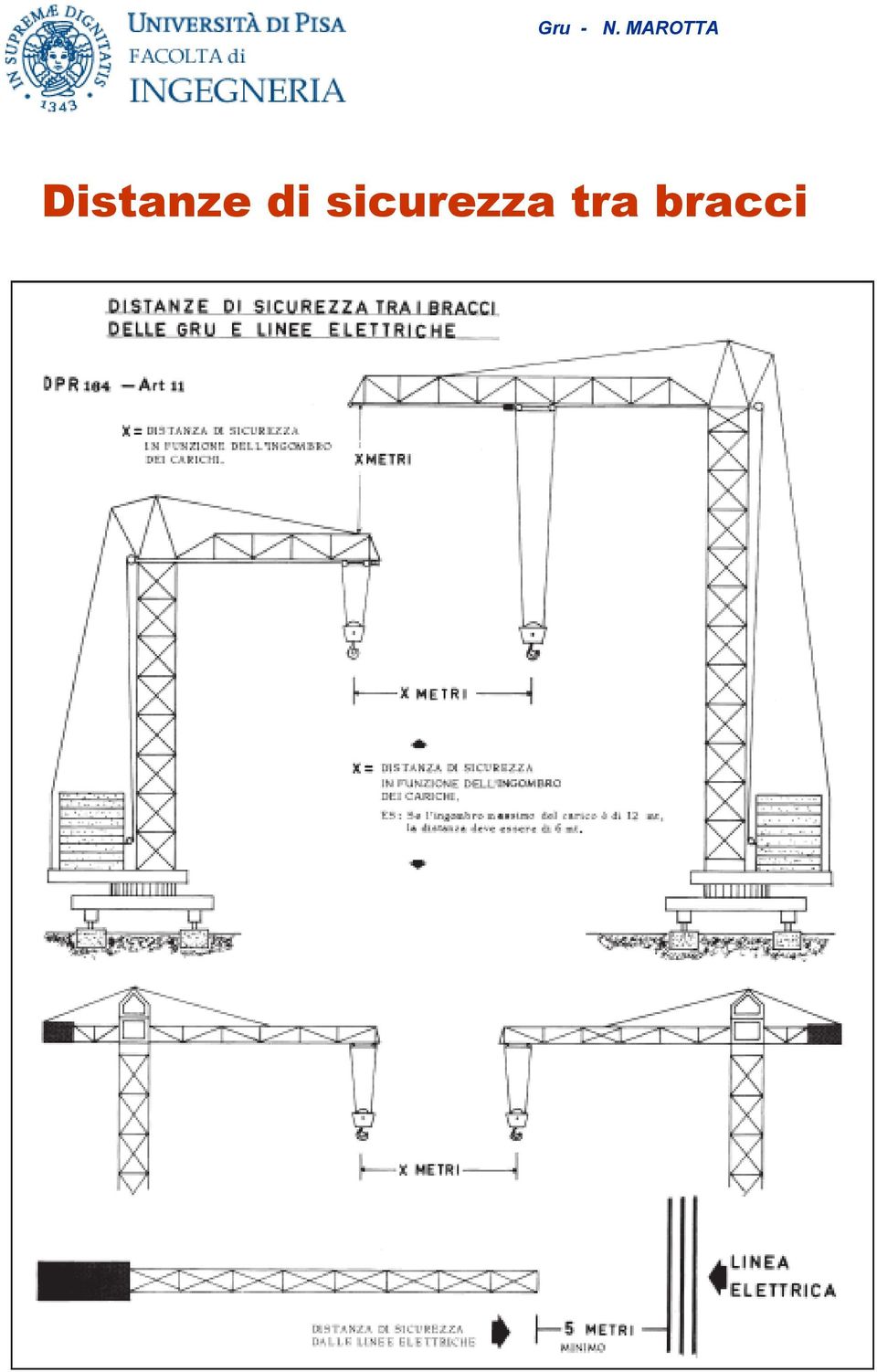 sicurezza