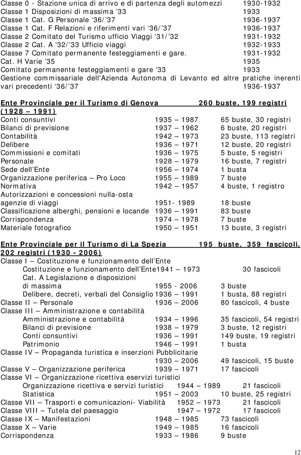 A 32/ 33 Ufficio viaggi 1932-1933 Classe 7 Comitato permanente festeggiamenti e gare. 1931-1932 Cat.