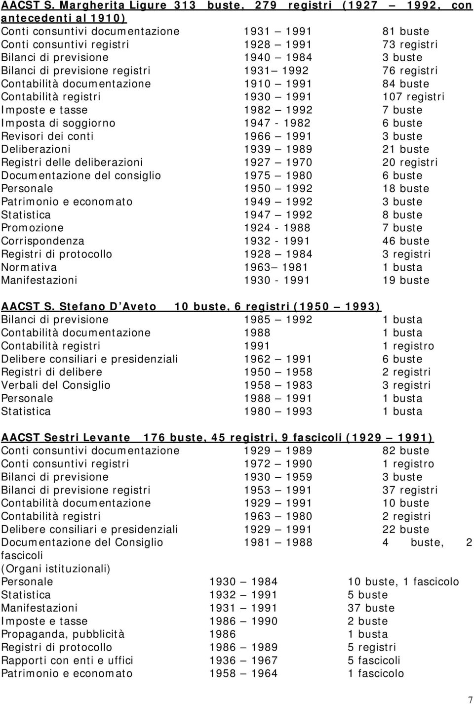 1940 1984 3 buste Bilanci di previsione registri 1931 1992 76 registri Contabilità documentazione 1910 1991 84 buste Contabilità registri 1930 1991 107 registri Imposte e tasse 1982 1992 7 buste