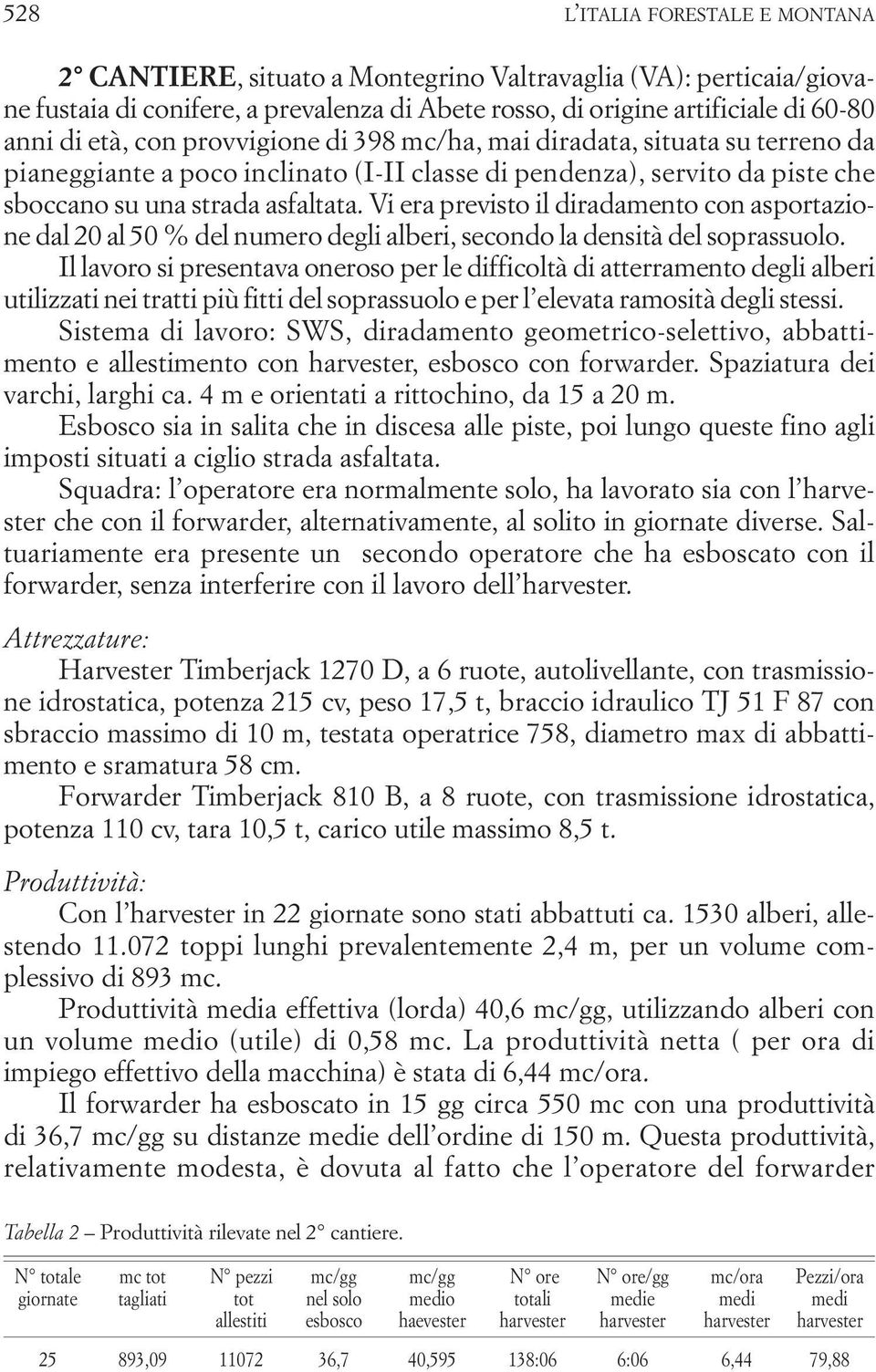 Vi era previsto il diradamento con asportazione dal 20 al 50 % del numero degli alberi, secondo la densità del soprassuolo.