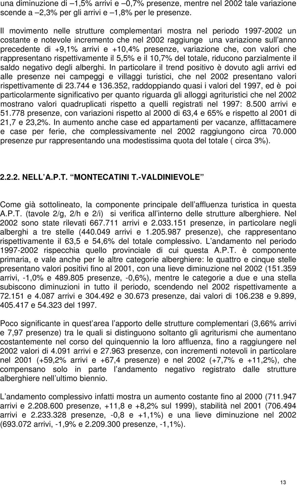 variazione che, con valori che rappresentano rispettivamente il 5,5% e il 10,7% del totale, riducono parzialmente il saldo negativo degli alberghi.